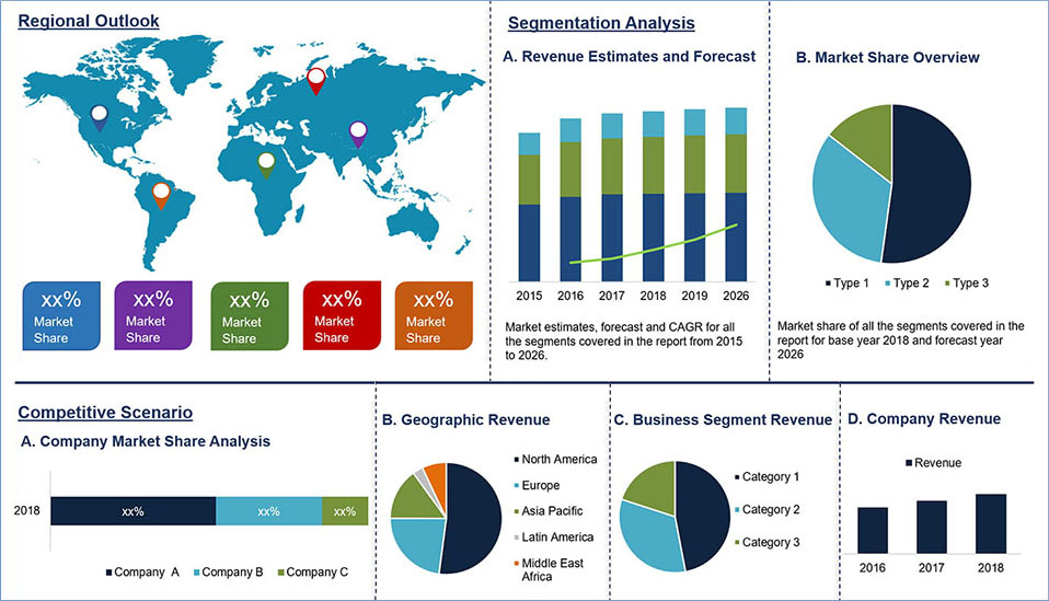 global-market-share-polaris