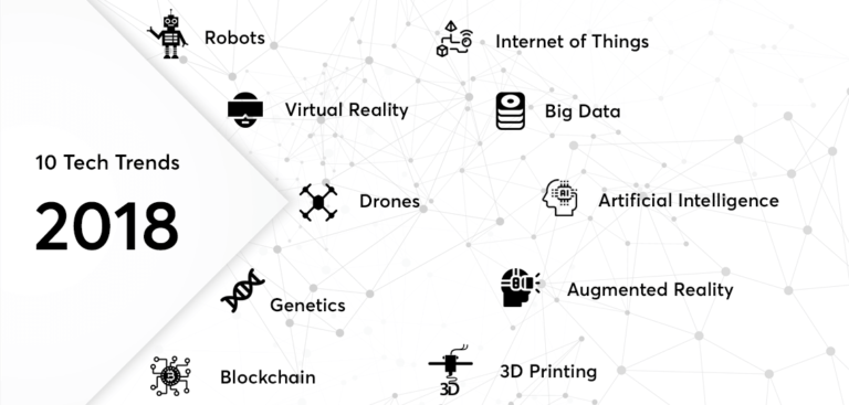 10-Tech-Trends-2018-that-will-be-Game-Changers-for-the-Businesses