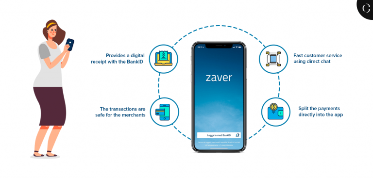 4 features of Zaver app to consider while FinTech app development
