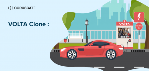 ad-based EV charging station business