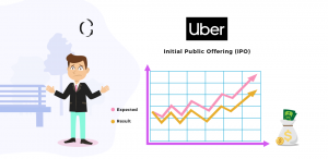 Uber IPO couldn’t raise the expected amount - Just being a brand is not the enough
