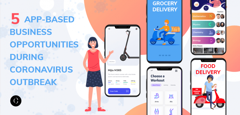 Business opportunities during coronavirus outbreak