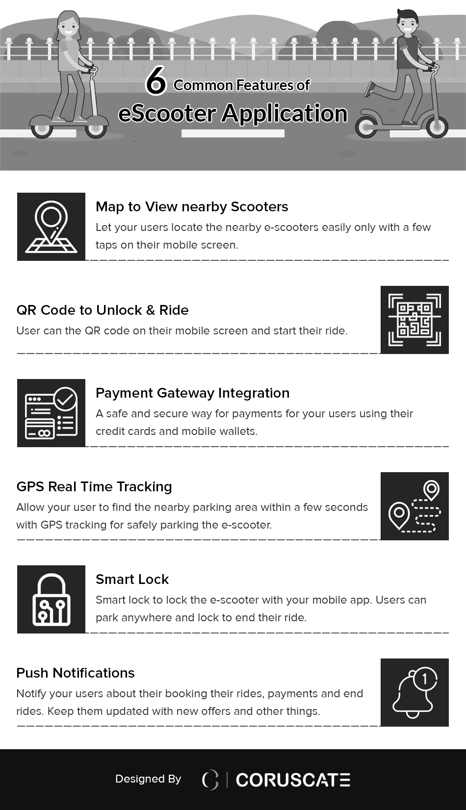 common features of escooter application