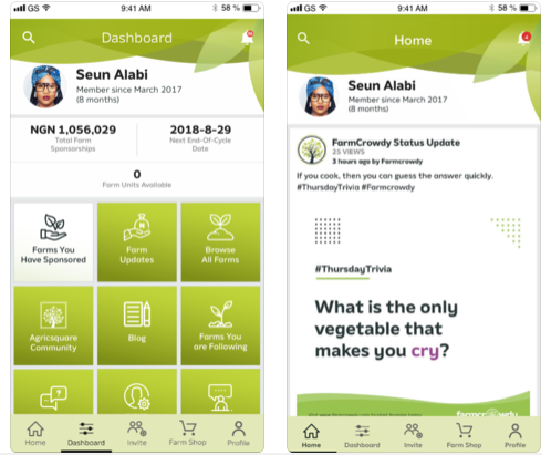 Farmcrowdy app clone: a revolution in the agriculture industry to connect sponsors and farmers digitally