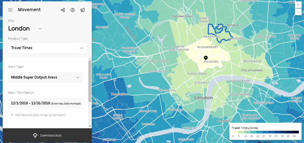 Challenge 3: Data sharing