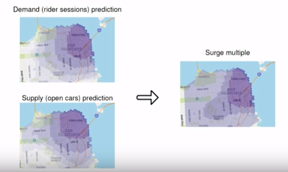 On-Demand Taxi app Development Solution.