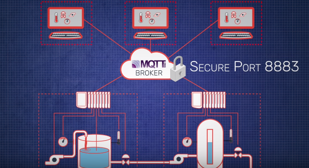 ent, each device should be reprogrammed.