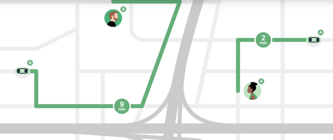 On-Demand Taxi app Development Solution.