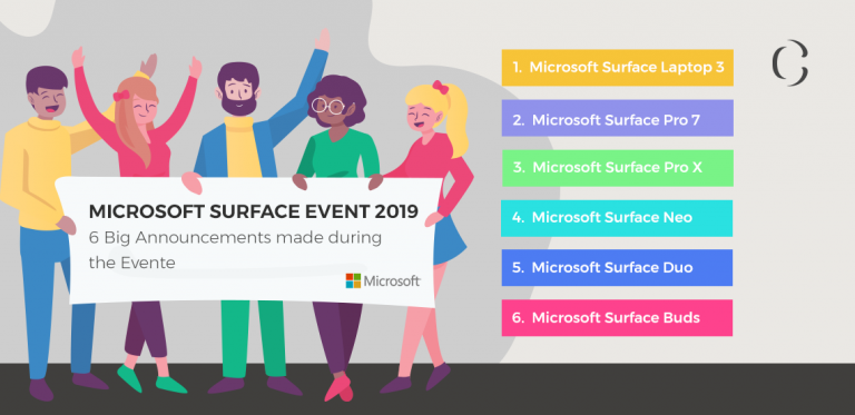 Microsoft Surface October 2019- The Six big Surface Exhibits