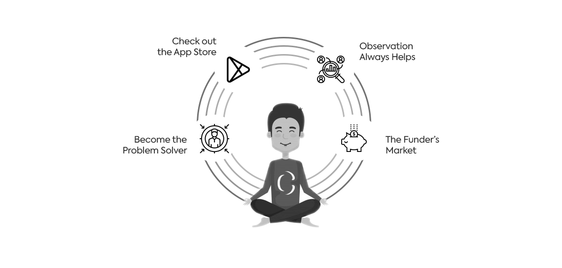 Struggling-to-Come-up-With-New-Mobile-App-Ideas-Here-are-a-Few-Tips-Just-For-You