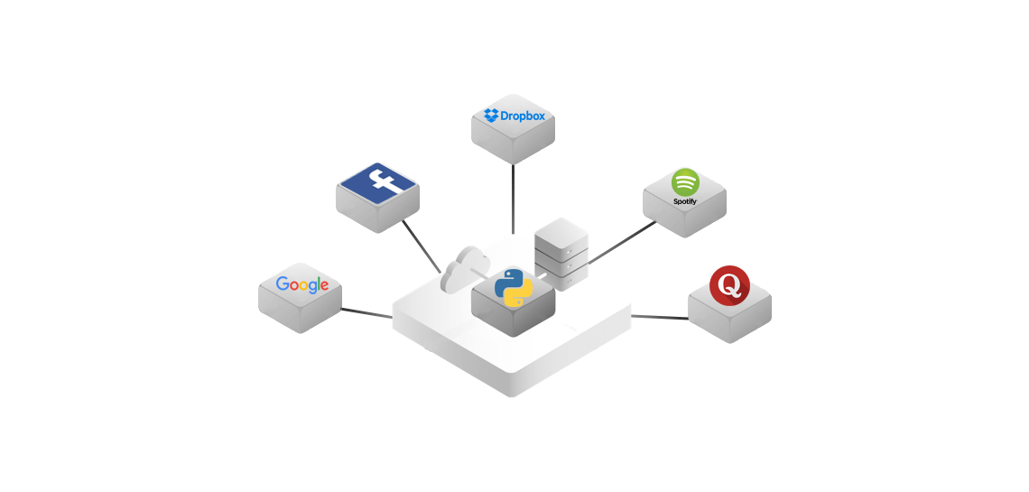 Top-5-Websites-Built-Using-Python-Framework