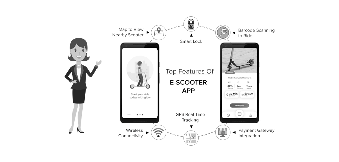 top features of e-scooter app