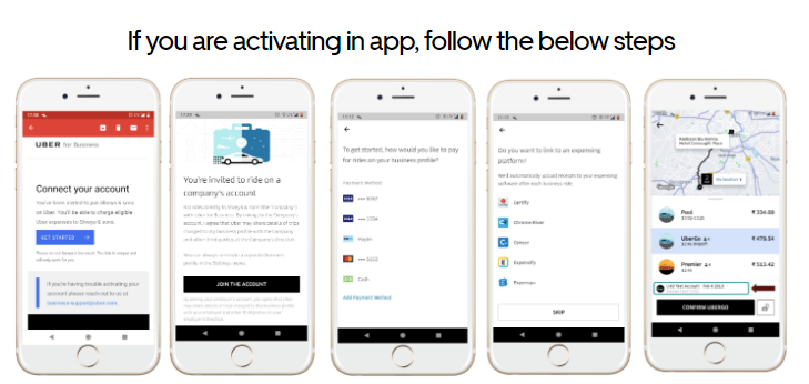 Uber for business App Development