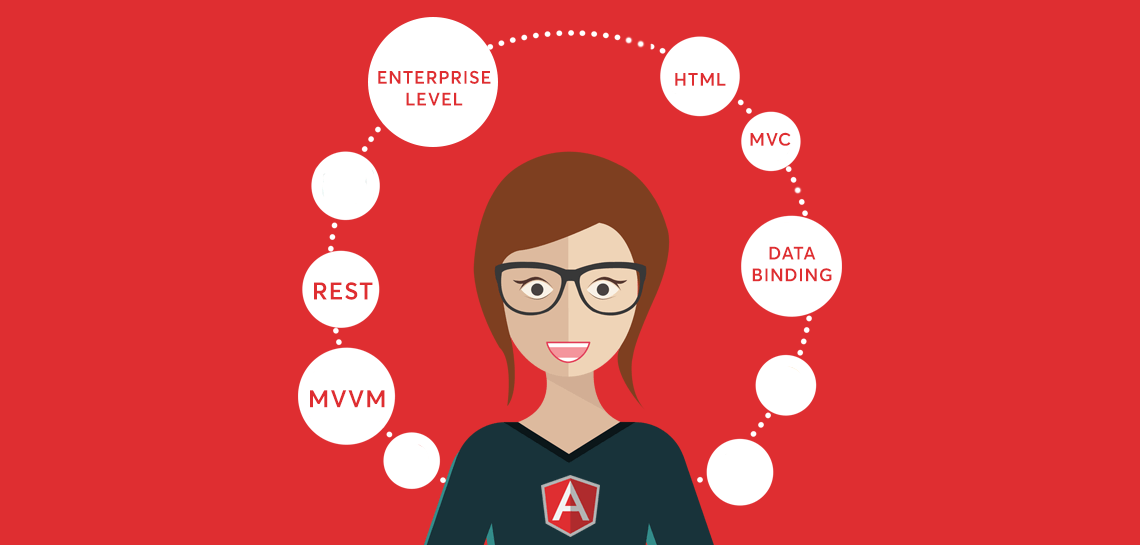 What-Is-AngularJS-And-Why-One-Should-Hire-AngularJS-Developer-In-2018