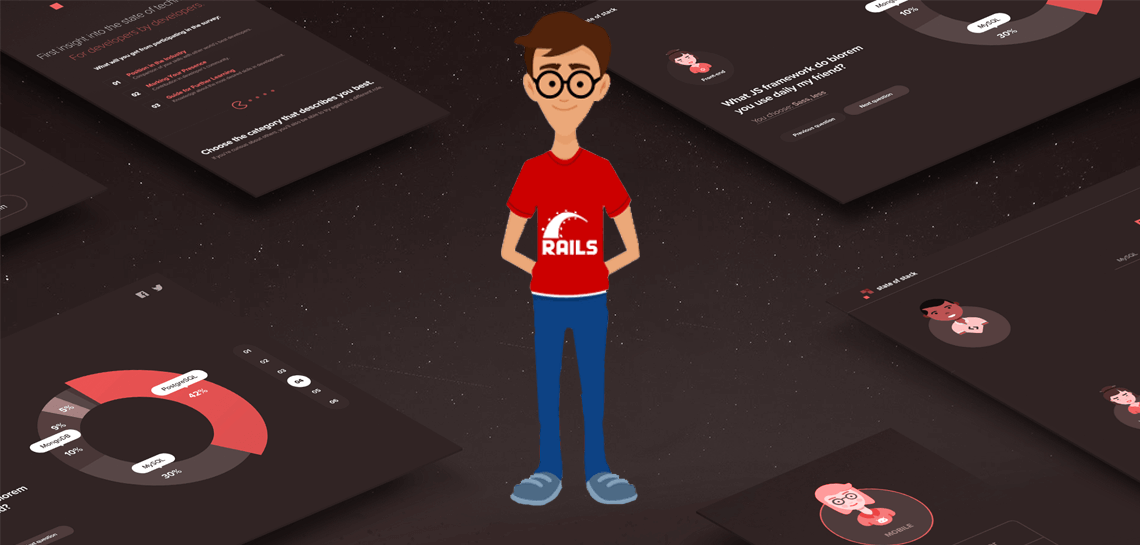 What-is-Ruby-on-Rails-Used-For