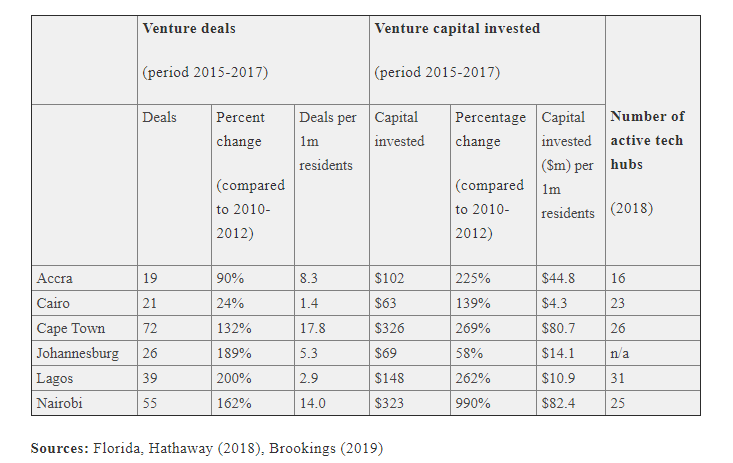Which are the top app features of the MAX Okada which you can ask taxi app development company to integrate into your app (2)