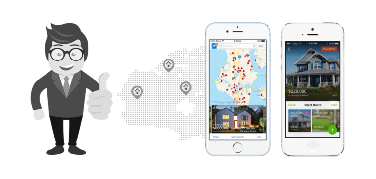 Why-you-should-invest-in-developing-apps-like-Zillow-or-Trulia-for-the-Canada-real-estate